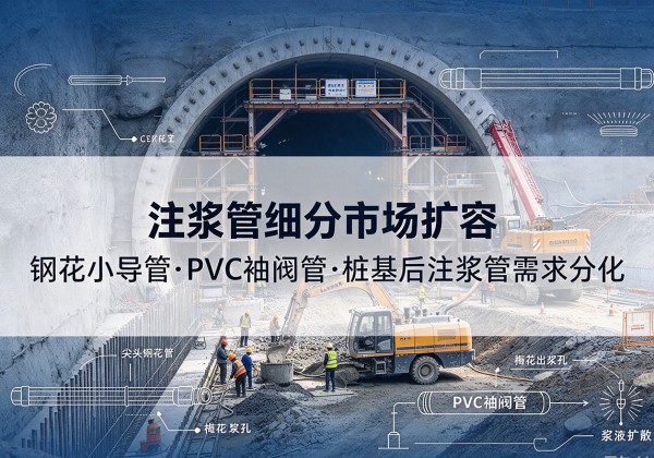 凤庆注浆管细分市场扩容，隧道钢花小导管、PVC 袖阀管、桩基后注浆管需求分化